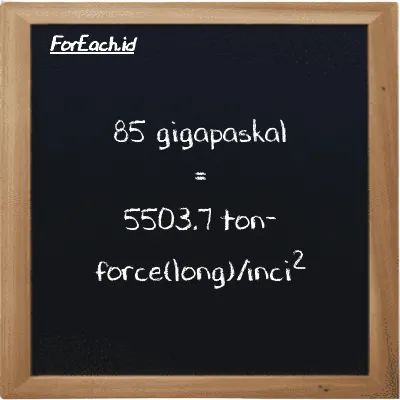 85 gigapaskal setara dengan 5503.7 ton-force(long)/inci<sup>2</sup> (85 GPa setara dengan 5503.7 LT f/in<sup>2</sup>)
